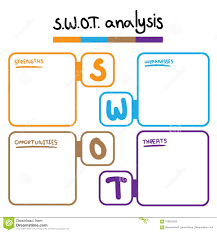 Swot Analysis Table Template Stock Vector Illustration Of Business