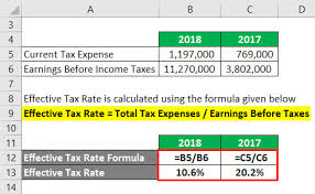 effective tax rate formula calculator