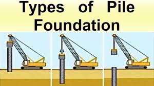 types of pile foundation you