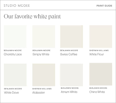 White Paint Colors