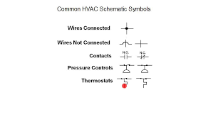 They are also known as circuit symbols or schematic symbols as they are used in electrical schematics and diagrams. Hvac Training Schematic Symbols Youtube