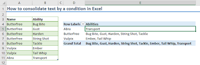 consolidate text with pivot table in excel