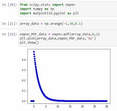 Python Scipy Exponential Helpful