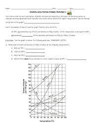 Solubility graph worksheets teaching resources tpt. Hw Solubility Curve 3 30 Solution Solubility