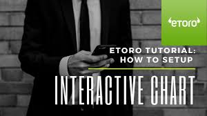 How To Setup Interactive Chart On Etoro Tagalog Tutorial 2019