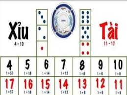 Casino 7m2in1