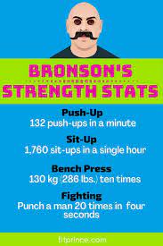 the charles bronson prison workout