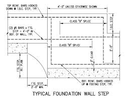 Basement Wall Spans From Footing To