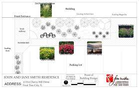 Melka landscaping & garden center. Landscape Design