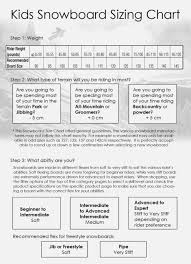 60 Disclosed Female Snowboard Size Chart