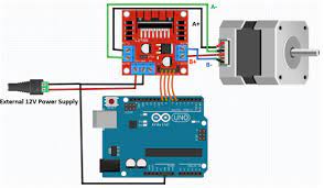 stepper motor control with l298n motor