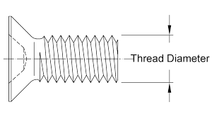 Thread Diameter Ever Hardware Industrial Limited