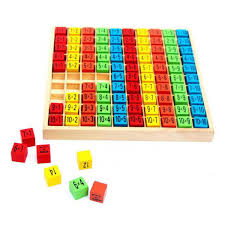 2019 Wholesale Multiplication Table Math 10 10 Figure Blocks Puzzle Toys For Children Educational Early Intellectual Toys From Buycenter 39 78