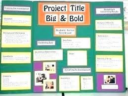 Tri Fold Project Board Estera Co
