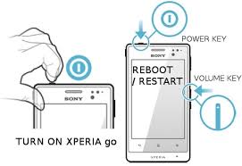 Hard reset para volver al estado de fábrica xperia s. Sony Xperia T Soft Hard Reset Guide Hard Resets