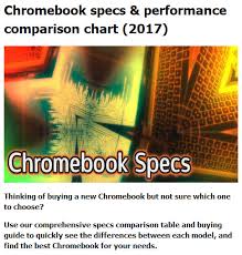 Chromebook Specs Performance Comparison Chart 2017