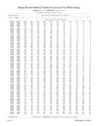 Irs Tax Withholding Tables L65 About Remodel Attractive Home