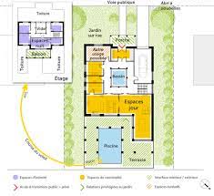plan maison romaine ooreka