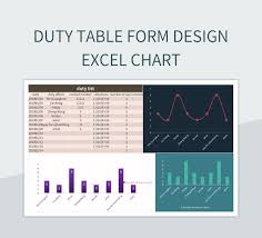 design excel chart excel template