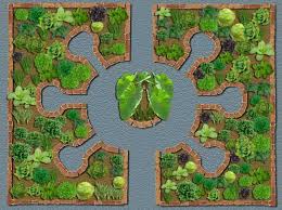 Key Hole Garden Permaculture