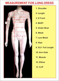 Measurement Chart For Womens Tailoring Instruction For