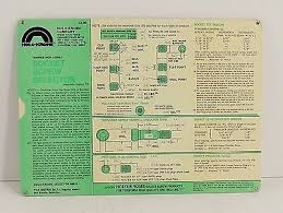 Holo Krome Socket Screw Selector 682 1 Card Chart Inches