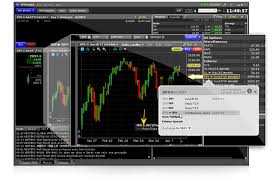 Continuous Futures Contracts Interactive Brokers