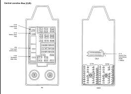 1997 ford f 150 fuse box layout this schematic diagram serves to provide an understanding of the functions and workings of an installation in detail, describing the equipment / installation parts (in symbol form) and the connections. 2002 Ford F 150 Fuse Box Diagram Needed