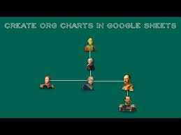 Create An Org Chart In Google Sheets