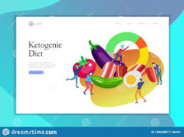 Keto Diet Landing Page Template Cartoon People Characters