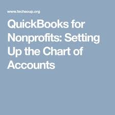 Quickbooks For Nonprofits Setting Up The Chart Of Accounts