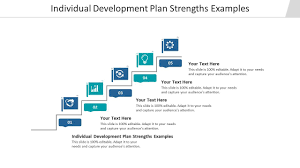 individual development plan strengths