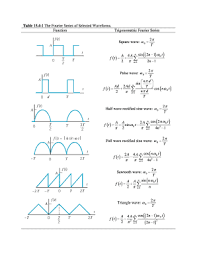 30 printable trigonometry table forms