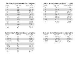 Sandal Size Chart For Men Women Kids Cobian