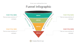 Funnel Infographics Google Slides Template Diagrams