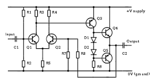 In this project, we're building a simple 150 watt amplifier circuit. Amplifier Wikipedia