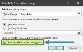 dates in excel pivot tables