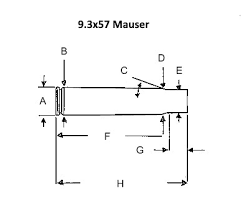 9 3x57 Mauser