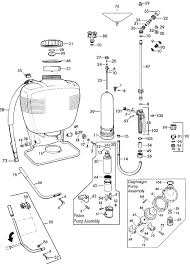 solo backpack sprayer parts by diagram
