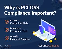 why is pci dss compliance important