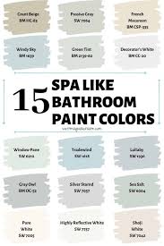 Bathroom Paint Colors