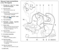 We have seen literally dozens of folks make the same assumptions you have about the valves after a tb break. 2009 Volkswagen Jetta Tdi Engine Diagram 1999 Infiniti Fuse Box Location Bege Wiring Diagram
