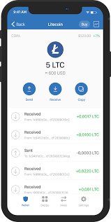 Welcome to the litecoin family. Litecoin Wallet Lite Coin Wallet Ltc Wallet Trust Wallet