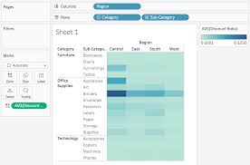 calculations in tableau