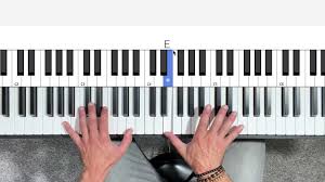 One trick to learning piano is by playing easier songs, such as christmas carols, children's songs or music that you love and are passionate about. The 5 First Easiest Songs You Should Learn On Piano