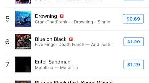 Drowning Is Number 5 On The Metal Charts What The Fuck Tweet
