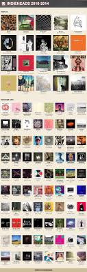 2010 14 Our Top 40 Albums Of 2013 Indieheads