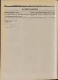 Fr 1987-01-16 1987 resgister 67 type and the prime numbers 1987 which is  gaussian