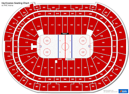 pnc arena seating charts
