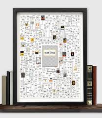 Awe Inspiring Book Charts Youll Want To Hang On The Wall